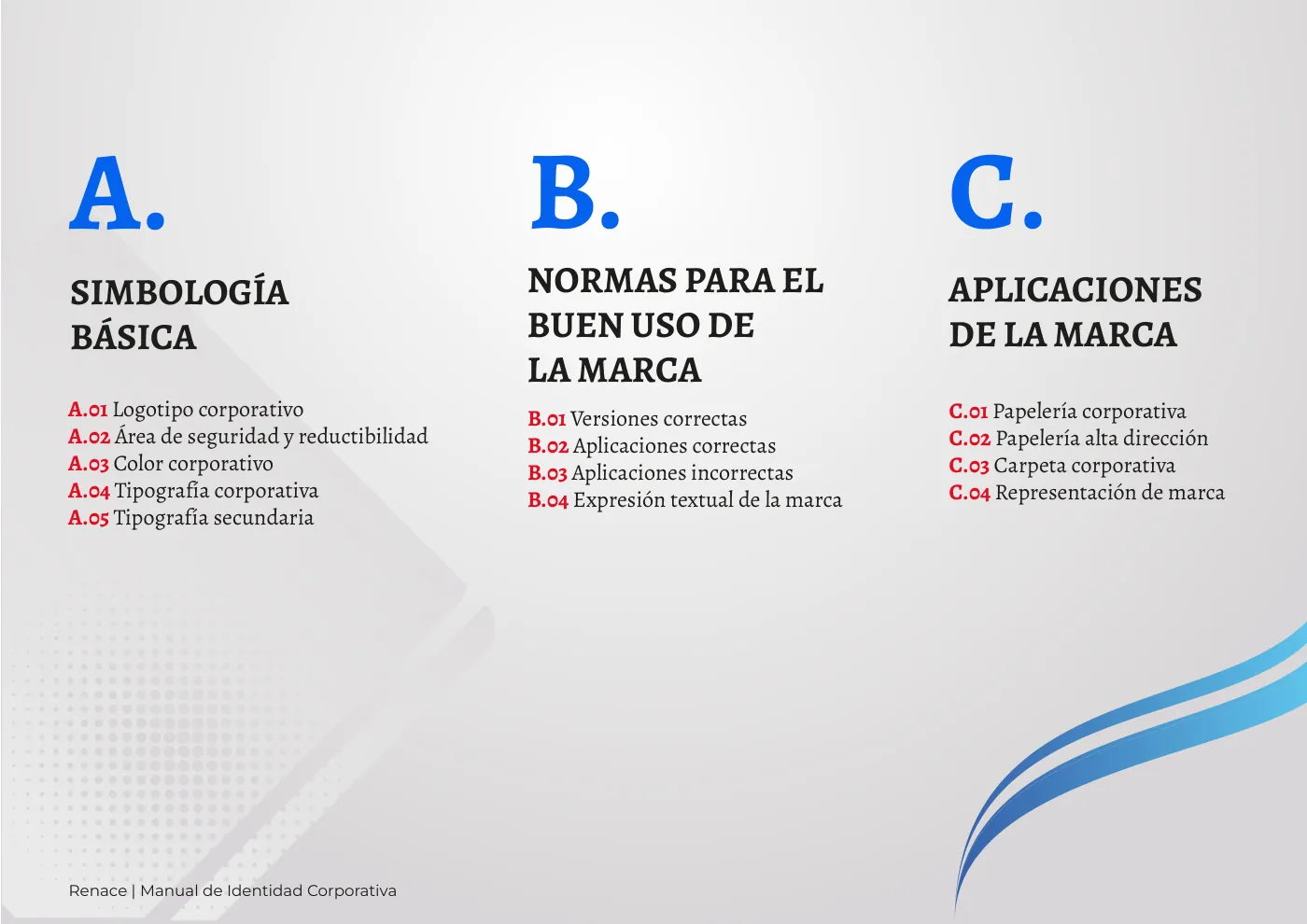 Manual de identidad corporativa de RENACE, página  3: Contenido del manual de marca